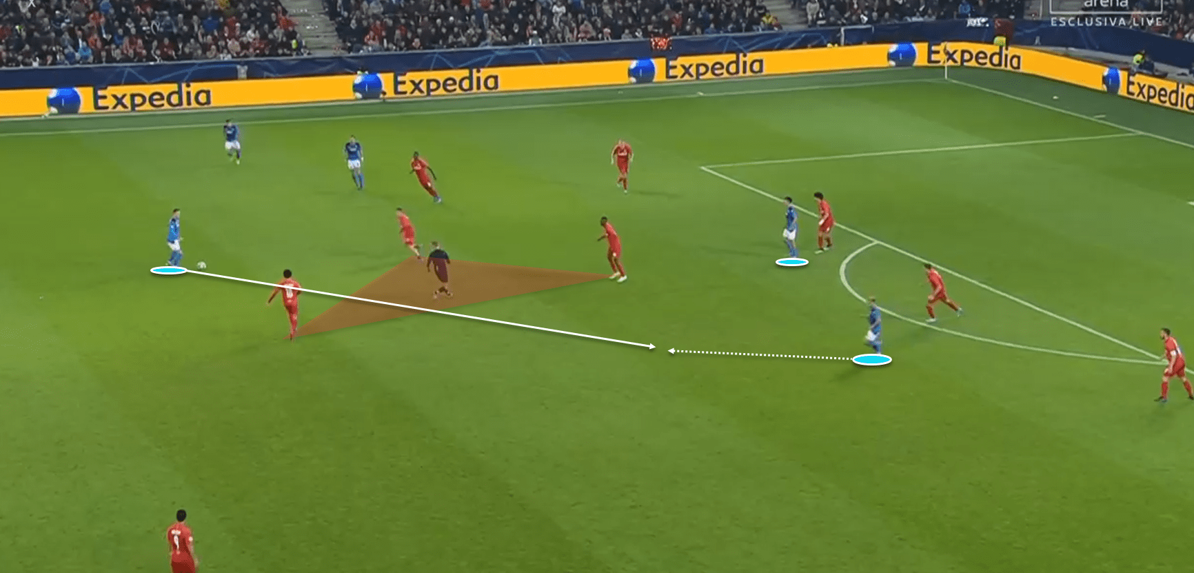 UEFA Champions League 2019/20: Red Bull Salzburg vs Napoli - tactical analysis tactics