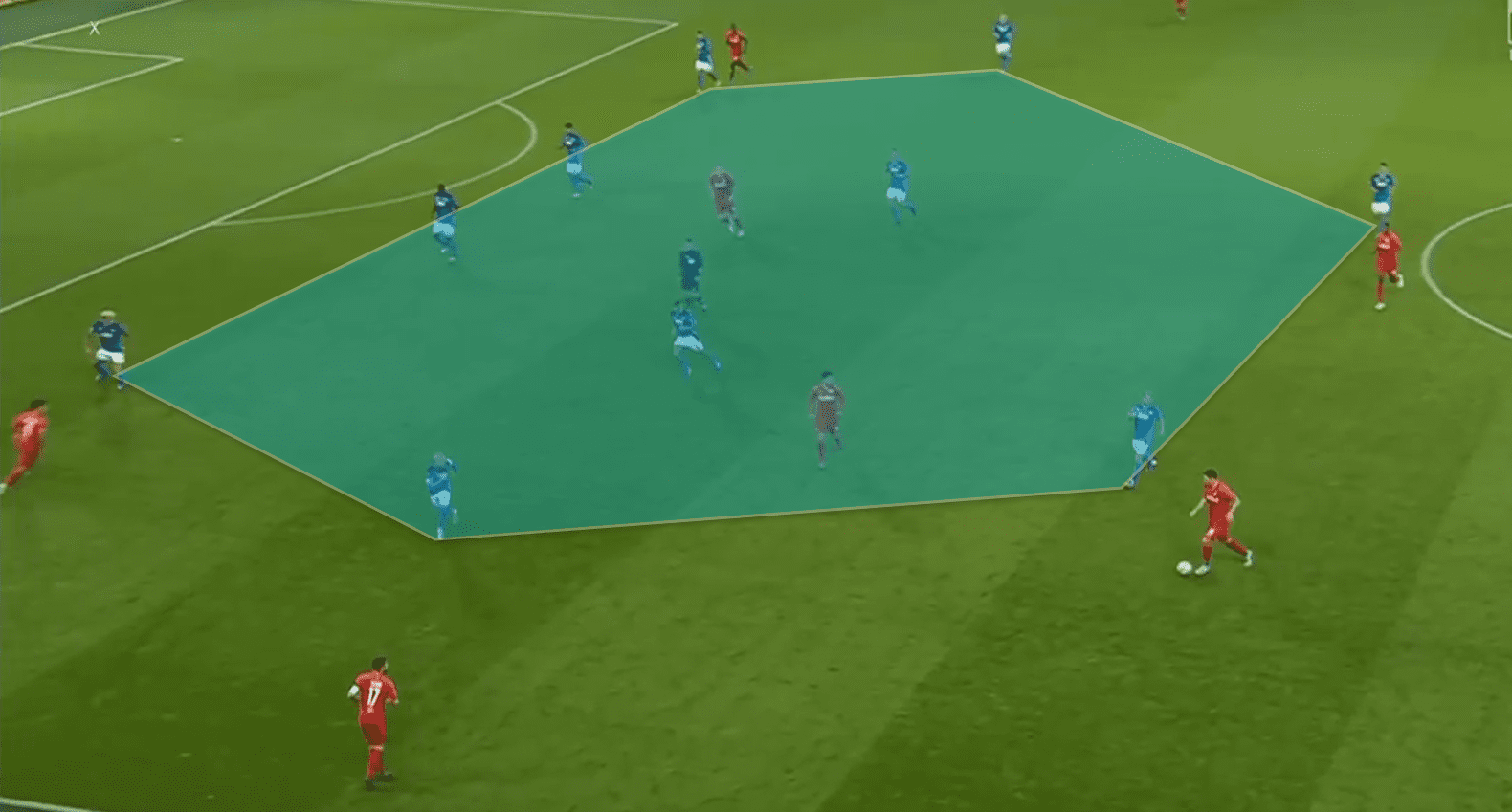 UEFA Champions League 2019/20: Red Bull Salzburg vs Napoli - tactical analysis tactics