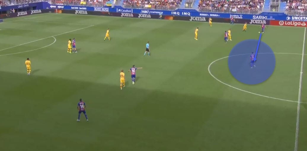 La Liga 2019/20: Eibar vs Barcelona - tactical analysis tactics