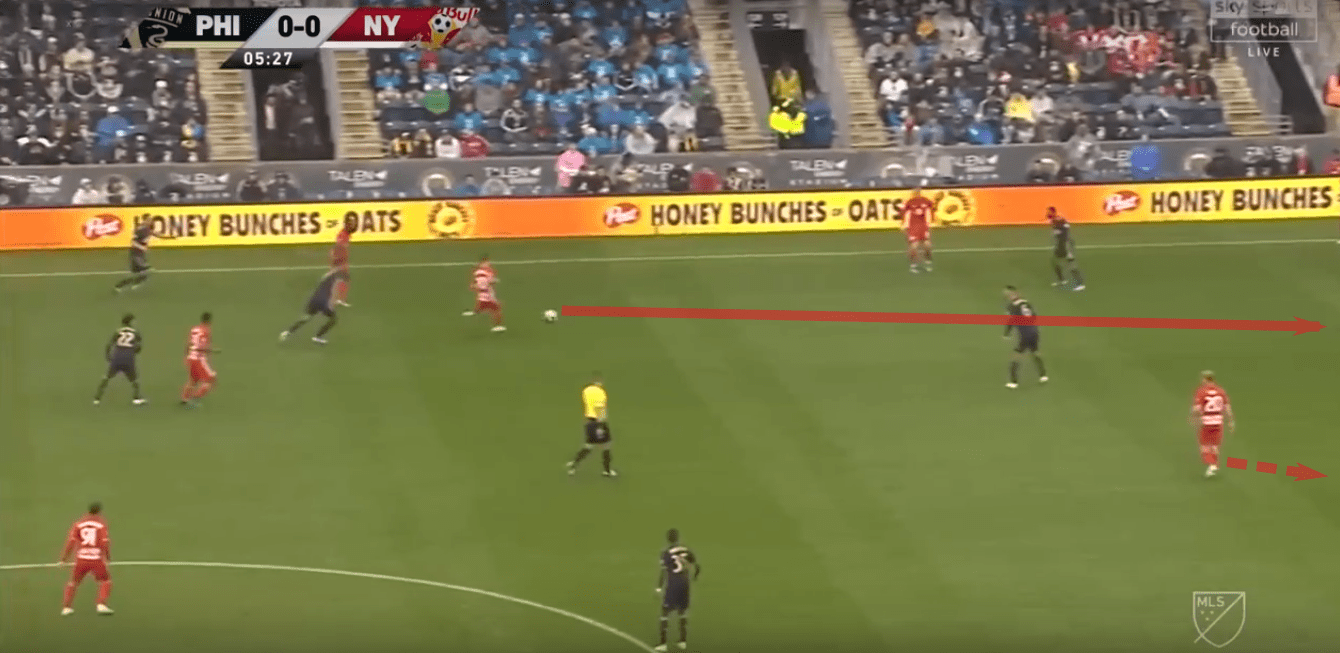 MLS 2019: Philadelphia vs New York Red Bulls – tactical analysis tactics