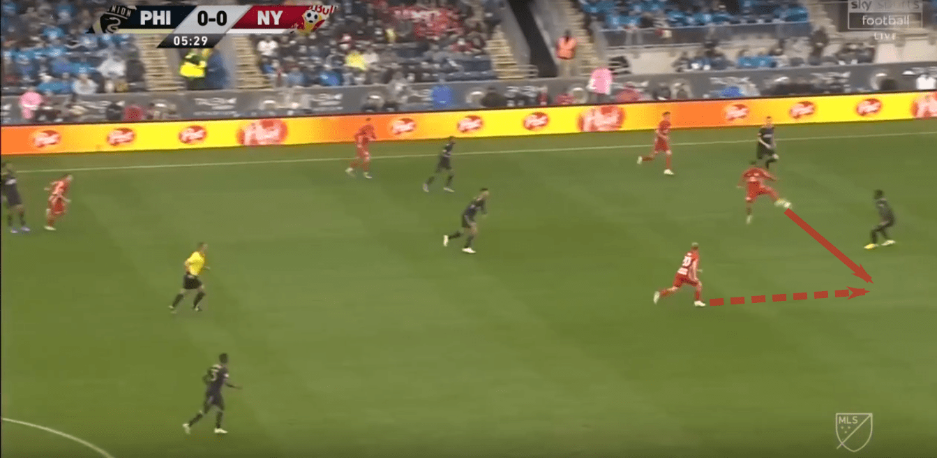 MLS 2019: Philadelphia vs New York Red Bulls – tactical analysis tactics