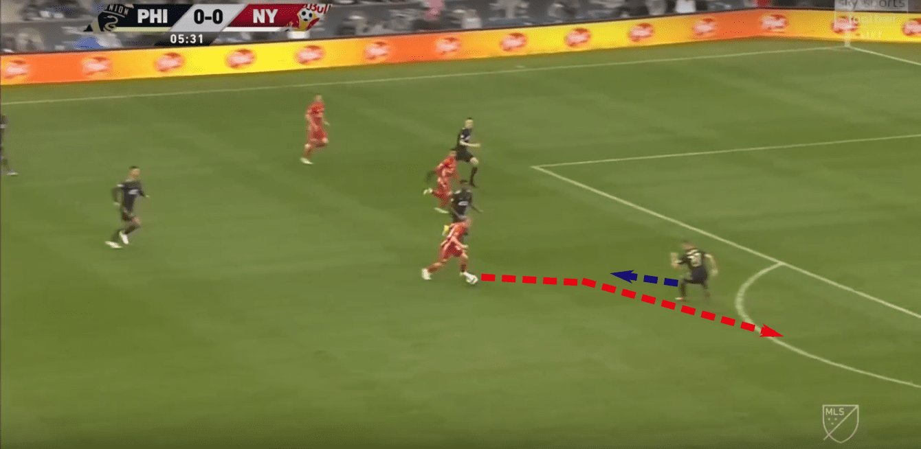 MLS 2019: Philadelphia vs New York Red Bulls – tactical analysis tactics