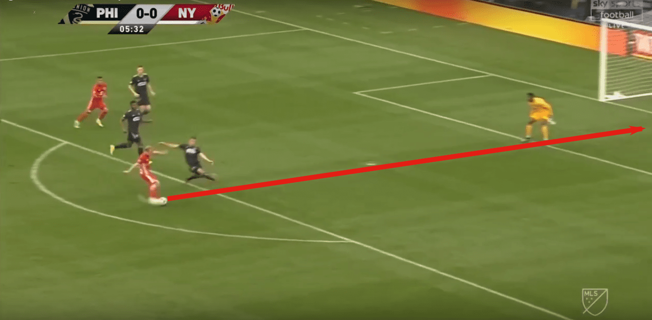 MLS 2019: Philadelphia vs New York Red Bulls – tactical analysis tactics