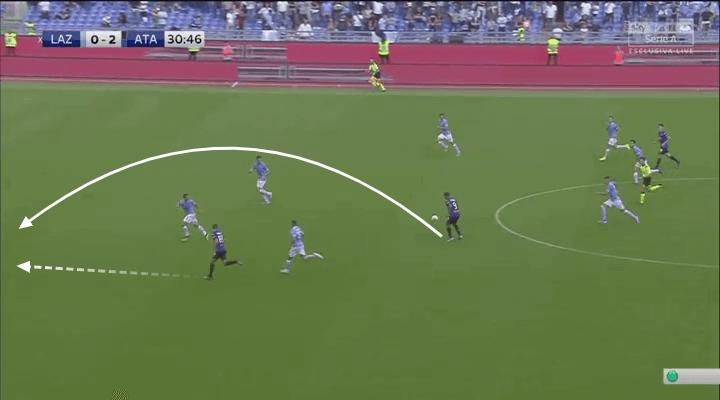 Serie A 2019/20: Lazio vs Atalanta - tactical analysis tactics