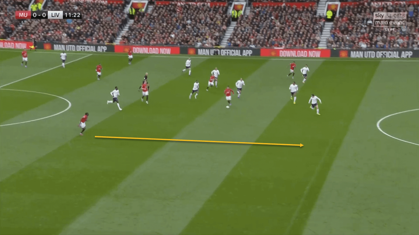 Manchester United Liverpool tactical analysis tactics analysis