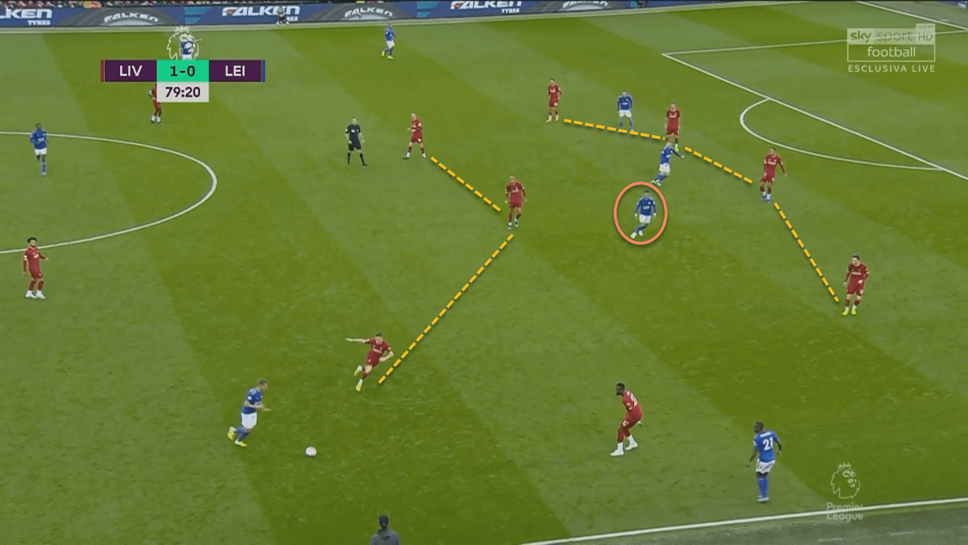 Liverpool Leicester City Premier League tactical analysis tactics