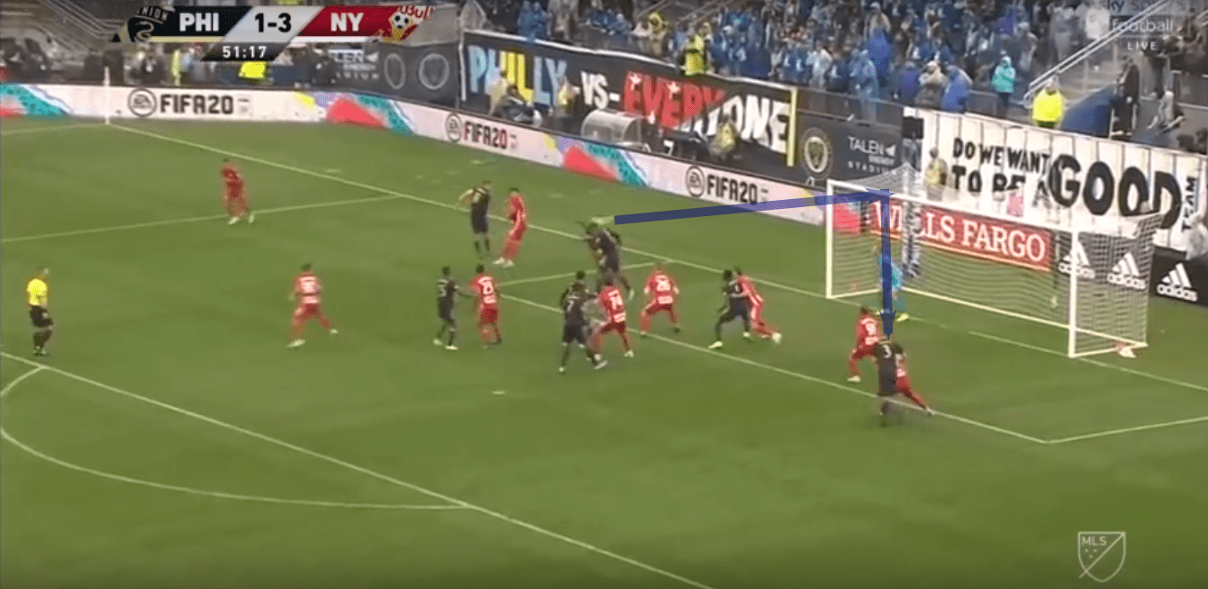 MLS 2019: Philadelphia vs New York Red Bulls – tactical analysis tactics