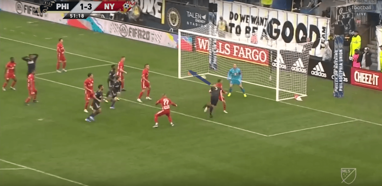 MLS 2019: Philadelphia vs New York Red Bulls – tactical analysis tactics