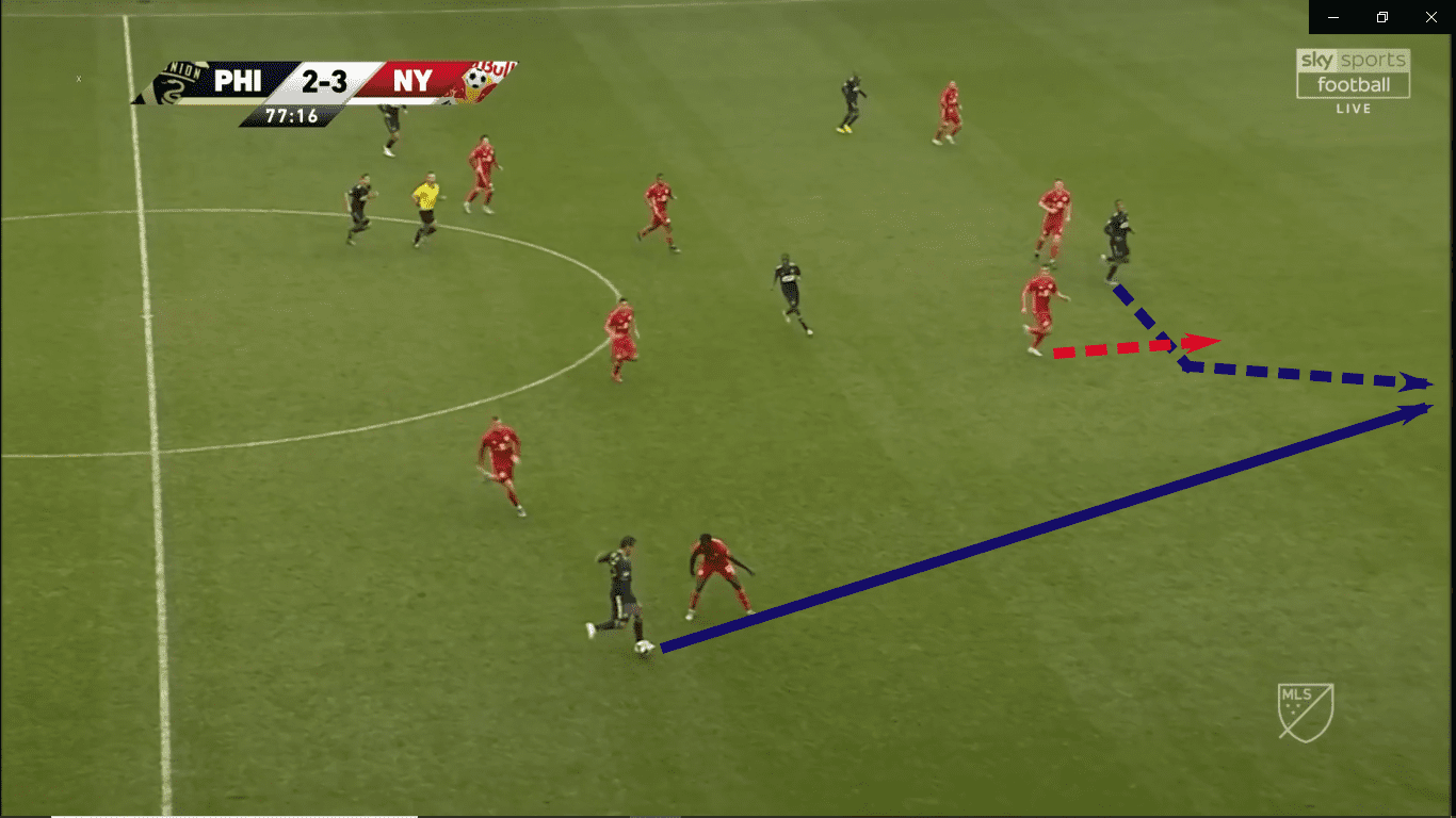 MLS 2019: Philadelphia vs New York Red Bulls – tactical analysis tactics