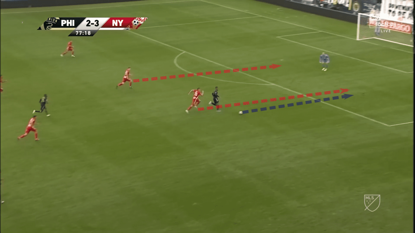 MLS 2019: Philadelphia vs New York Red Bulls – tactical analysis tactics