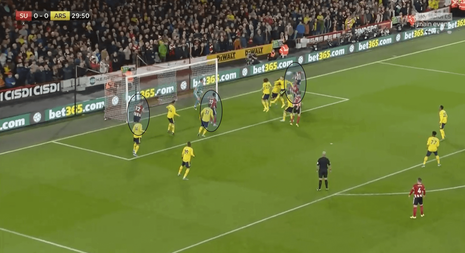 Premier League 2019/20: Sheffield United vs Arsenal – tactical analysis tactics