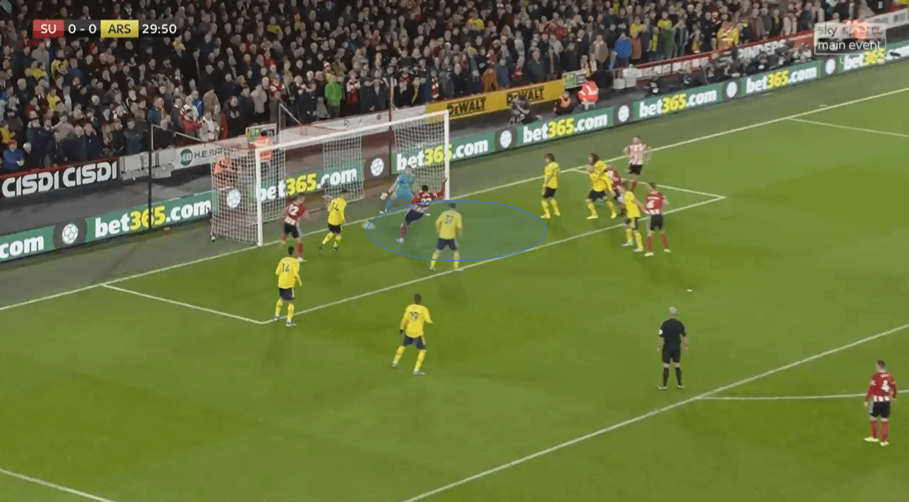 Premier League 2019/20: Sheffield United vs Arsenal – tactical analysis tactics