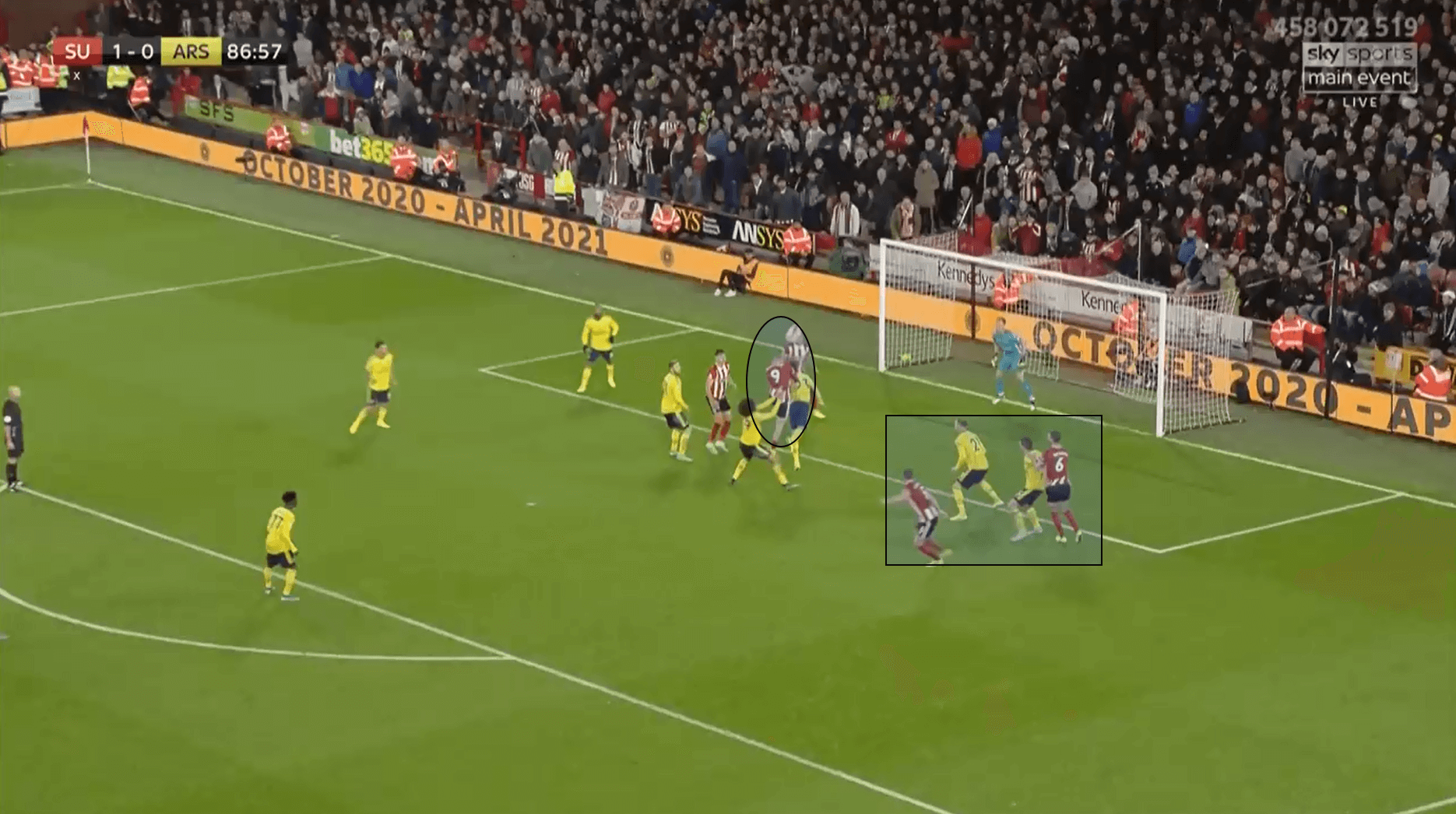 Premier League 2019/20: Sheffield United vs Arsenal – tactical analysis tactics