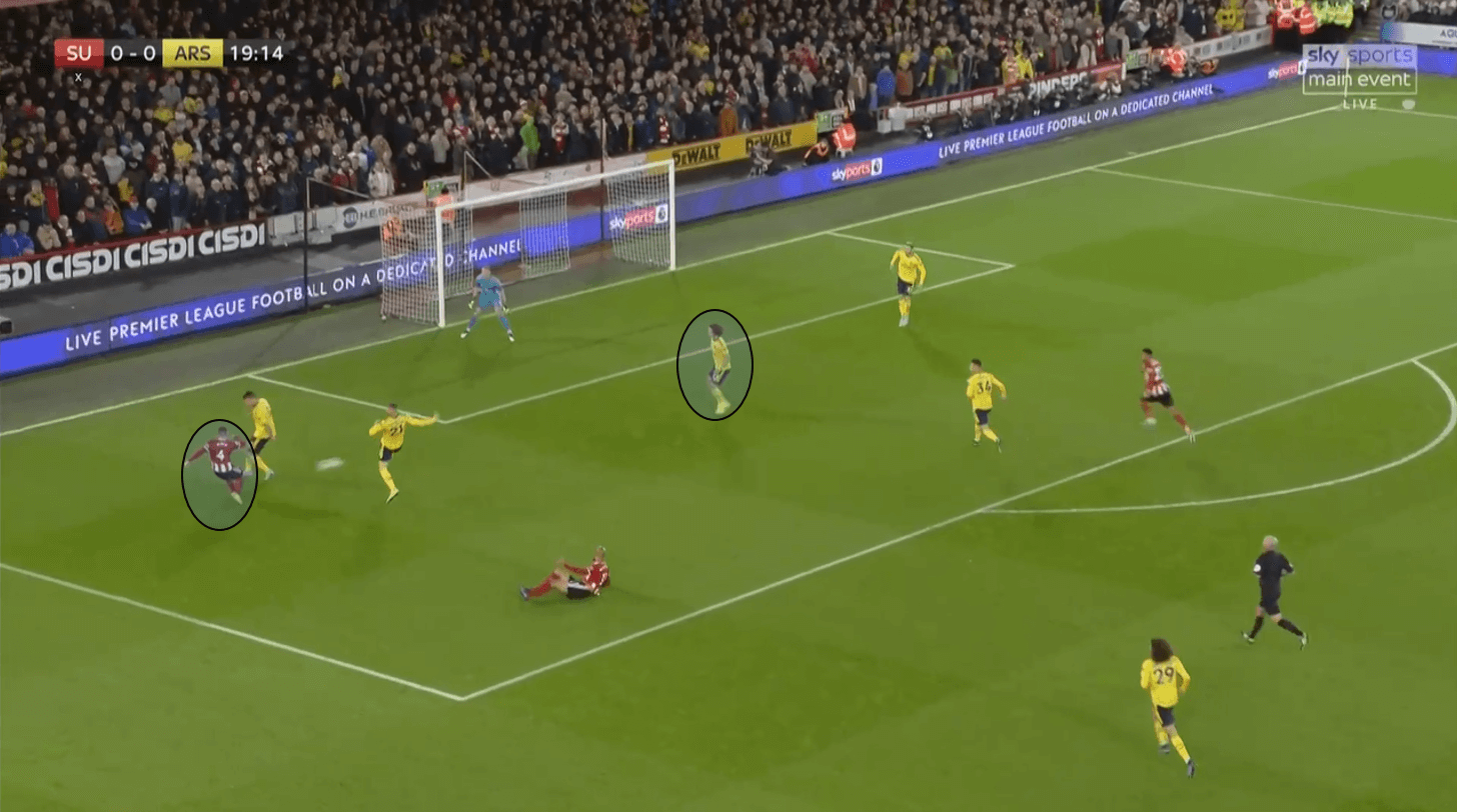 Premier League 2019/20: Sheffield United vs Arsenal – tactical analysis tactics