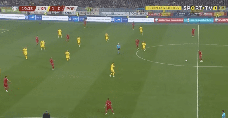 Euro 2020 Qualifiers: Portugal vs Ukraine – tactical analysis tactics