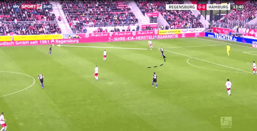 Hamburger SV 2019/20: Their defensive system - scout report - tactical analysis tactics