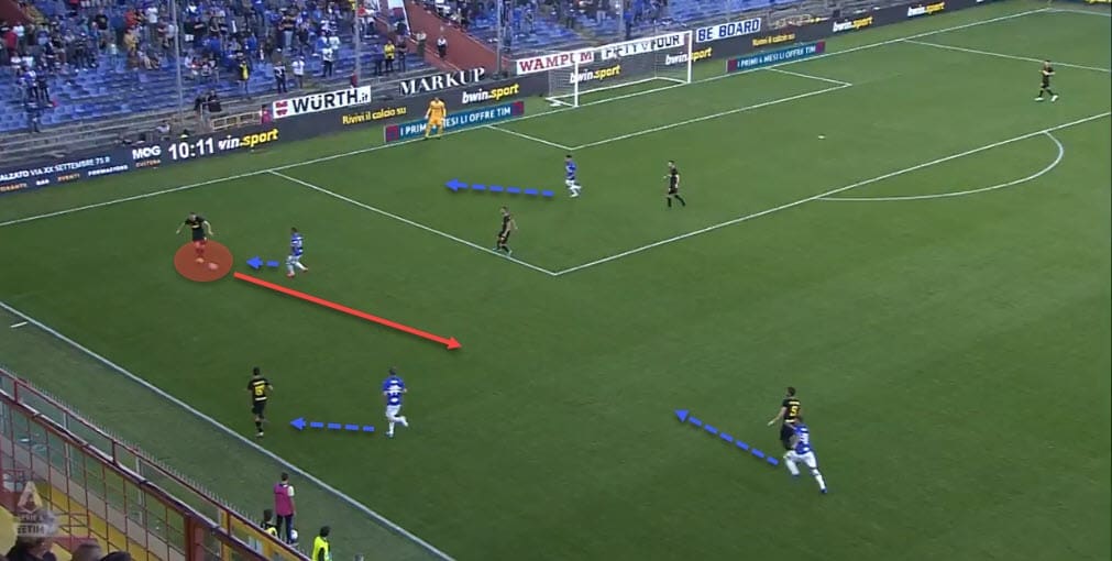 Champions League 2019/20: Barcelona vs Inter - tactical preview tactics