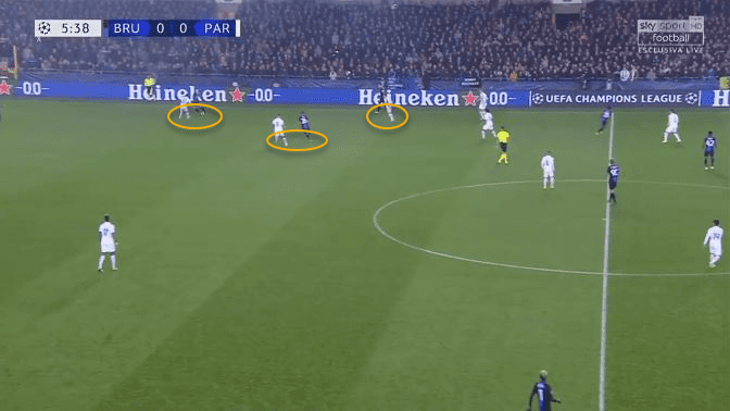 UEFA Champions League 2019/20: Club Brugge vs Paris Saint-Germain - tactical analysis tactics