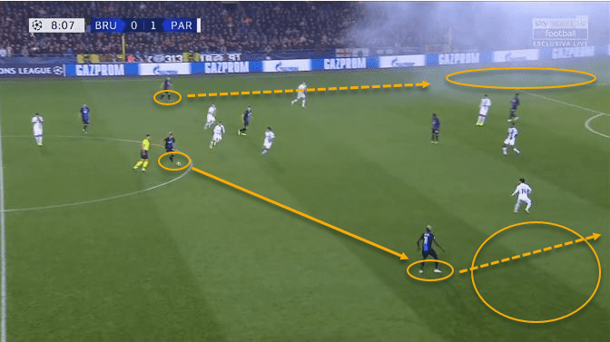 UEFA Champions League 2019/20: Club Brugge vs Paris Saint-Germain - tactical analysis tactics