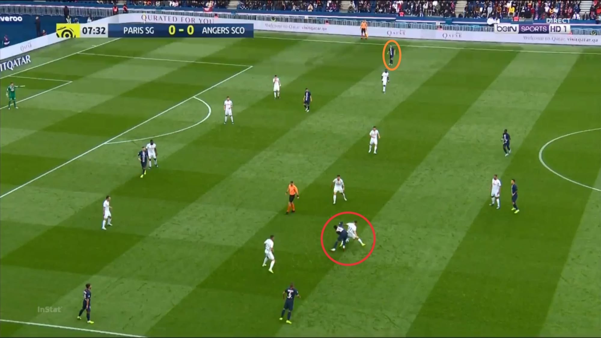 Ligue 1 2019/20: PSG vs Angers - tactical analysis tactics