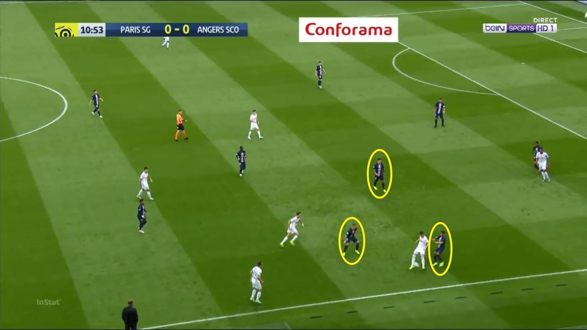 Ligue 1 2019/20: PSG vs Angers - tactical analysis tactics