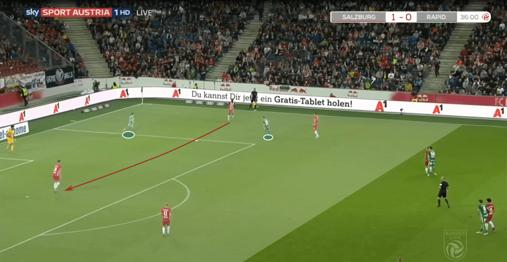 Austrian Bundesliga 2019/20: RB Salzburg vs Rapid Vienna - tactical analysis tactics