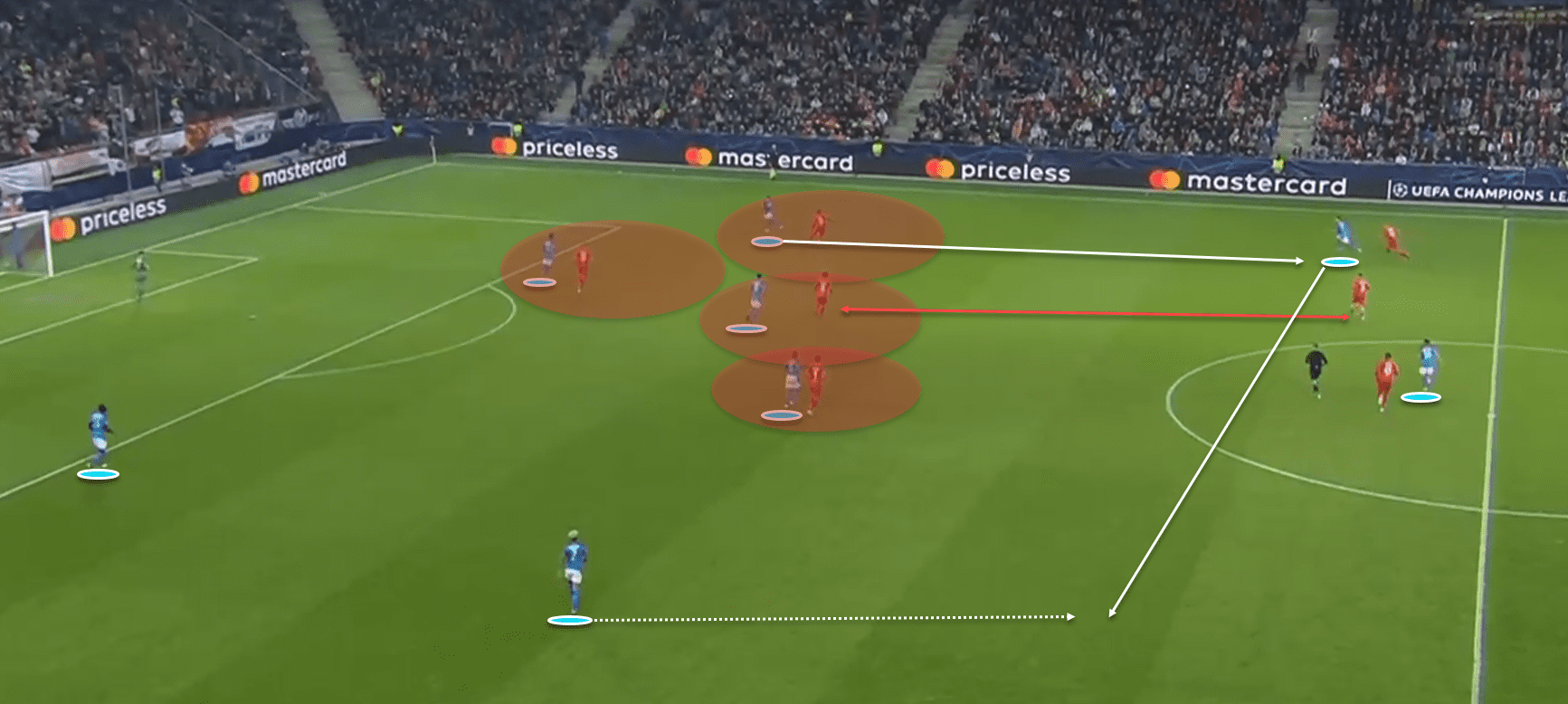 UEFA Champions League 2019/20: Red Bull Salzburg vs Napoli - tactical analysis tactics