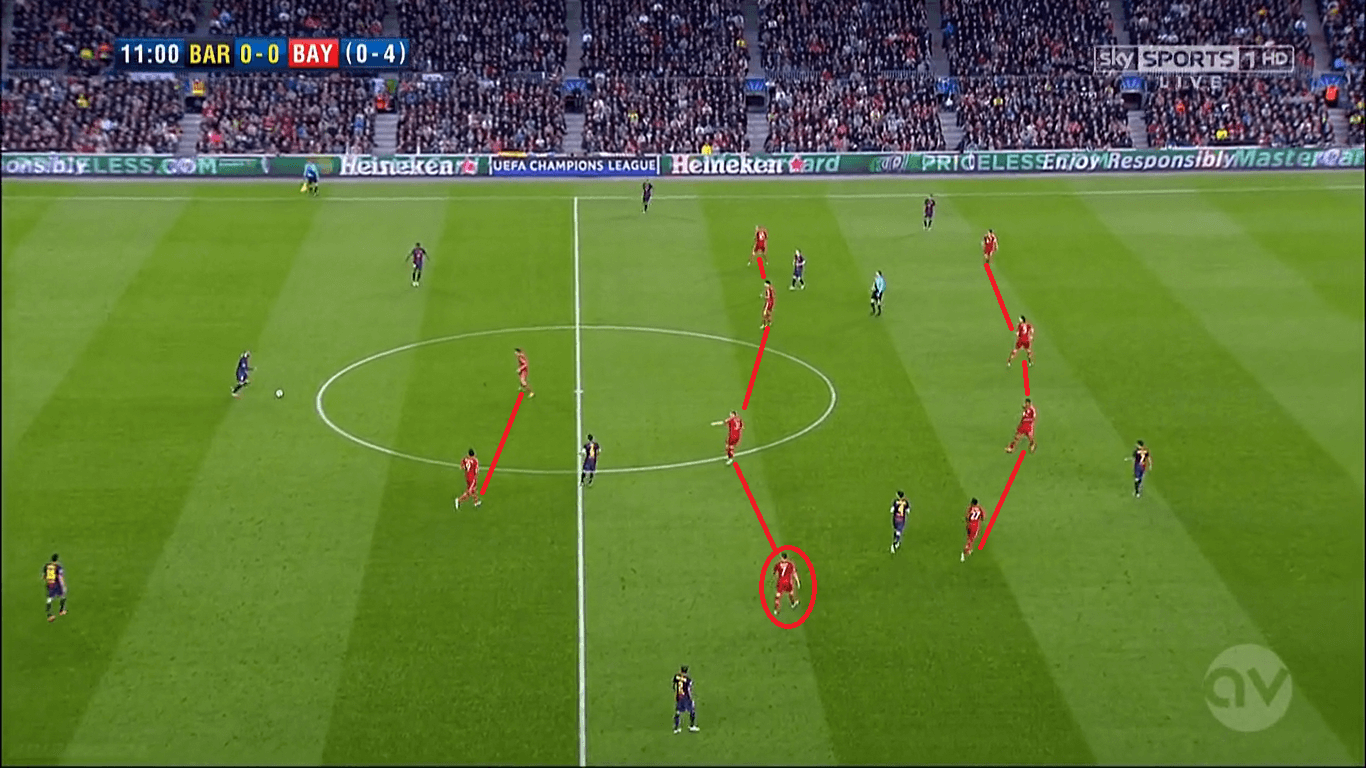 Franck Ribery 2019/20 -scout report- tactical analysis-tactics