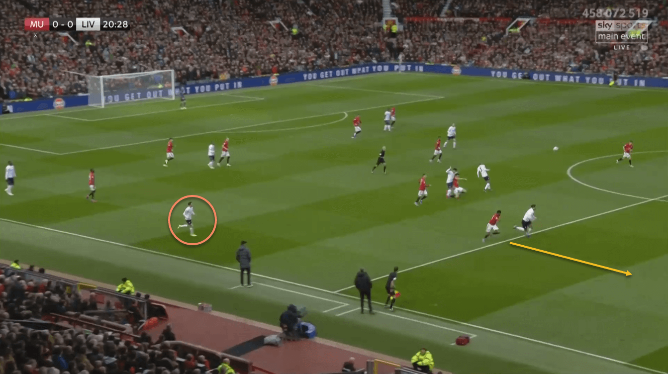 Manchester United Liverpool tactical analysis tactics analysis