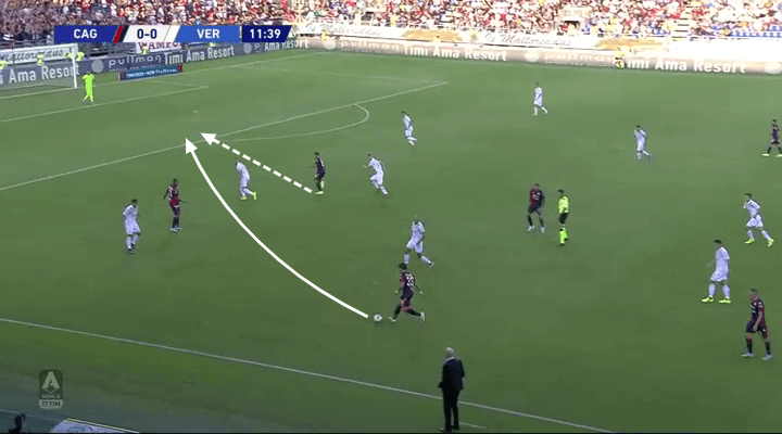 Cagliari 2019/20: Their impressive start to the season - scout report - tactical analysis tactics