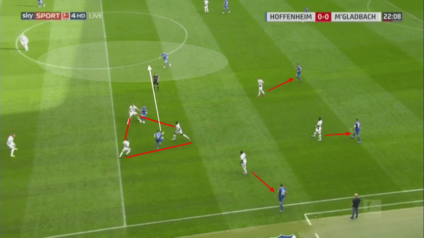 Bundesliga 2019/20: Borussia Dortmund vs Borussia Monchengladbach - tactical analysis tactics