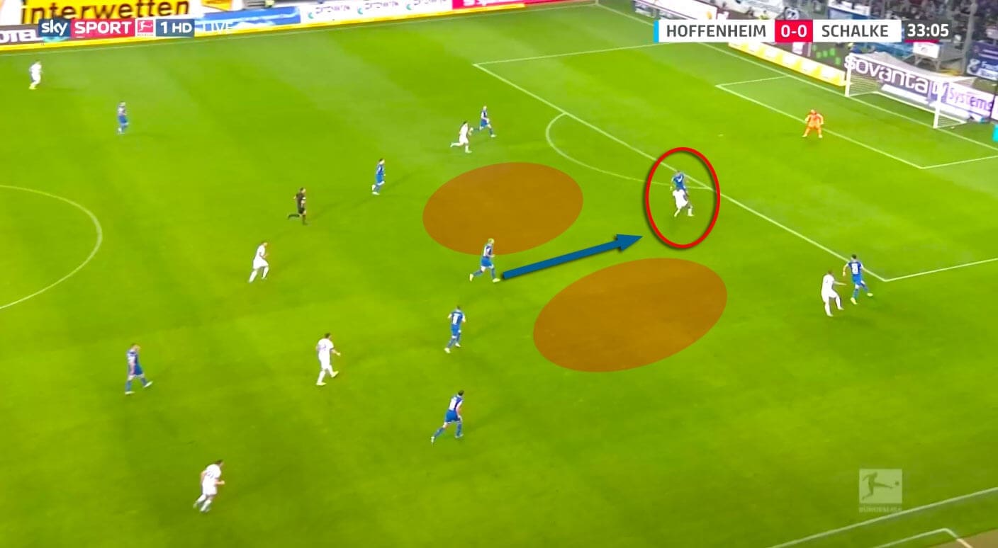 Bundesliga 2019/20: Hoffenheim vs Schalke - tactical analysis tactics