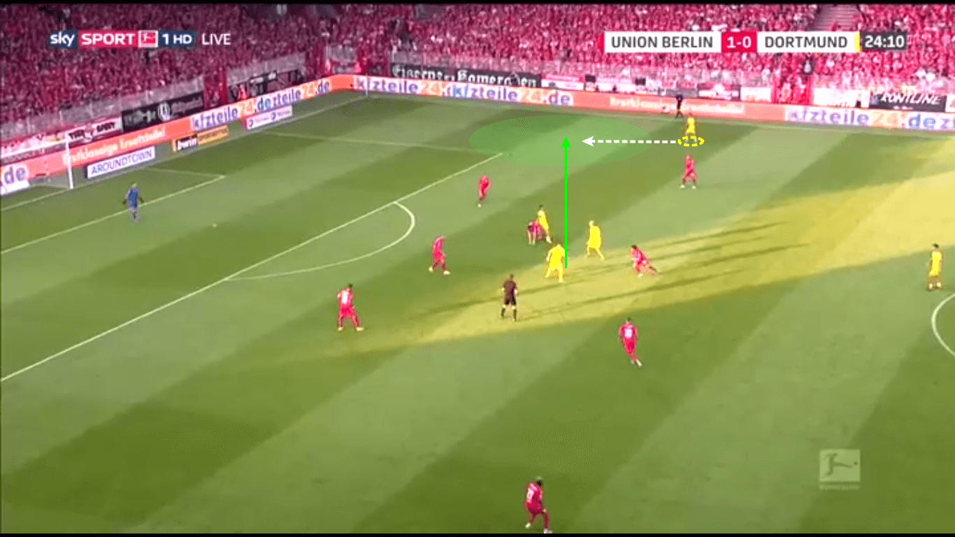 Bundesliga 2019/20: Borussia Dortmund vs Borussia Monchengladbach - tactical analysis tactics