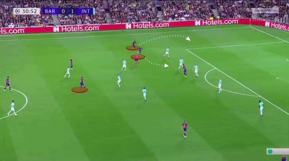 UEFA Champions League 2019/20: Barcelona vs Inter Milan - tactical analysis tactics