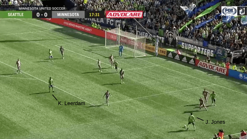 MLS 2019: Seattle Sounders vs Minnesota United - tactical analysis tactics