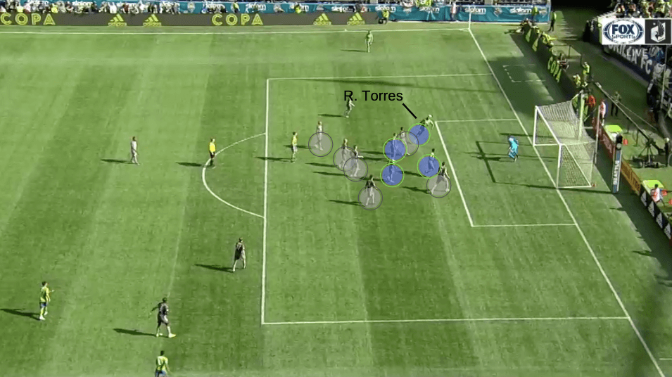 MLS 2019: Seattle Sounders vs Minnesota United - tactical analysis tactics