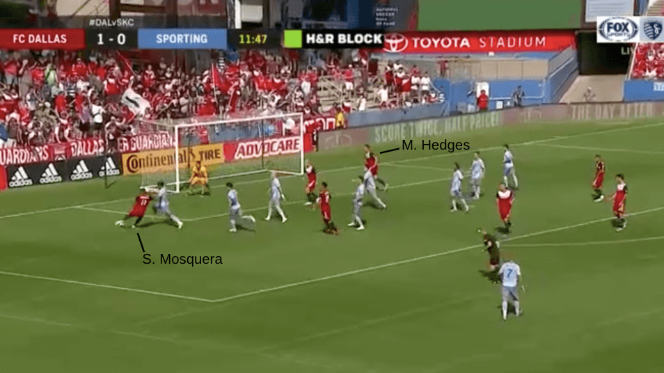 MLS 2019: Seattle Sounders vs FC Dallas - tactical analysis tactics