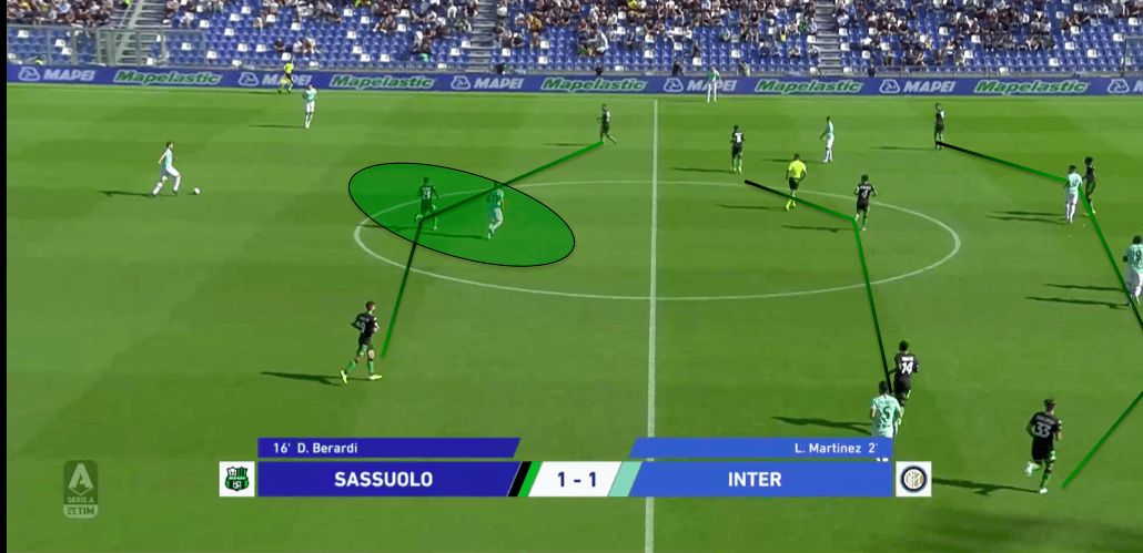 Serie A 2019/20: Sassuolo vs Inter - tactical analysis - tactics