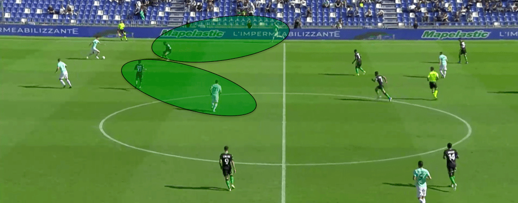 Serie A 2019/20: Sassuolo vs Inter - tactical analysis - tactics