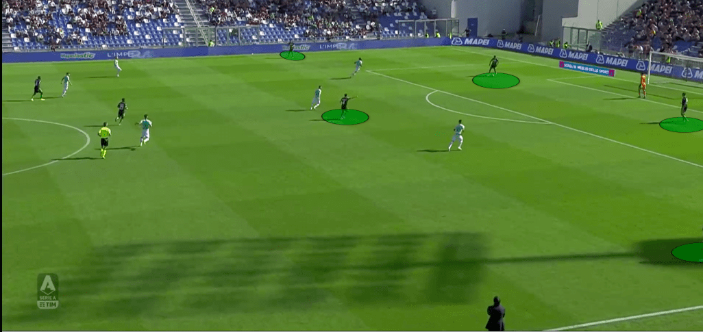 Serie A 2019/20: Sassuolo vs Inter - tactical analysis - tactics