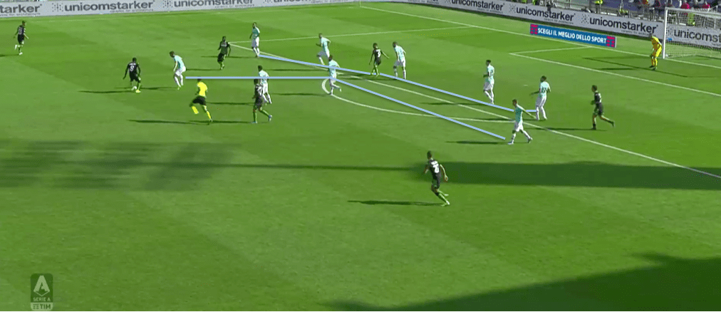 Serie A 2019/20: Sassuolo vs Inter - tactical analysis - tactics