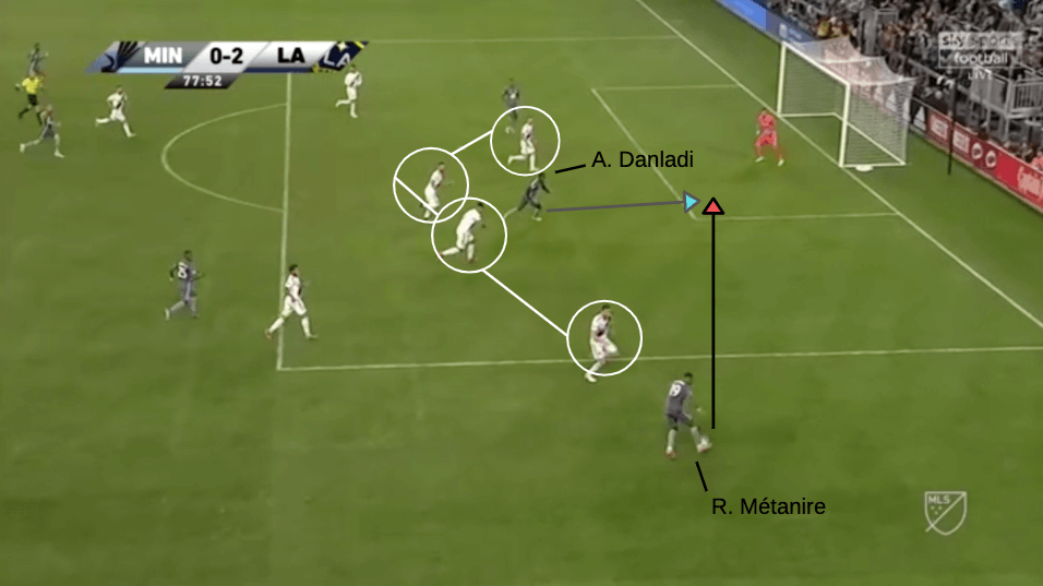 MLS 2019: Minnesota United vs LA Galaxy - tactical analysis tactics