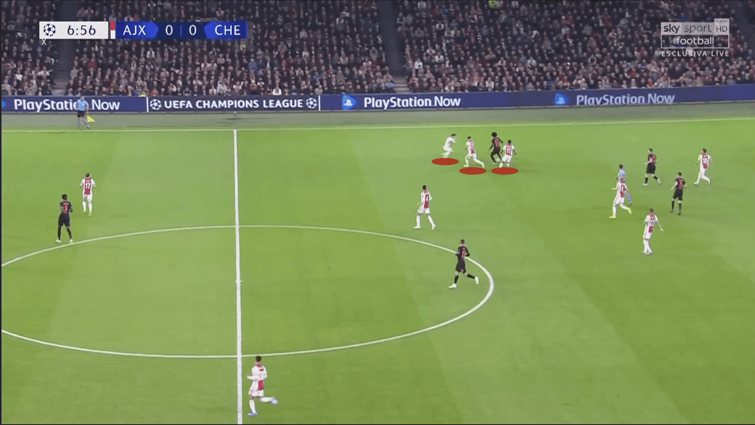 UEFA Champions League 2019/20: Ajax vs Chelsea - tactical analysis tactics