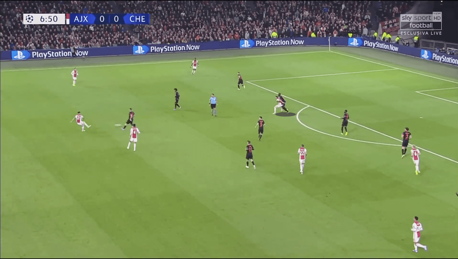 UEFA Champions League 2019/20: Ajax vs Chelsea - tactical analysis tactics