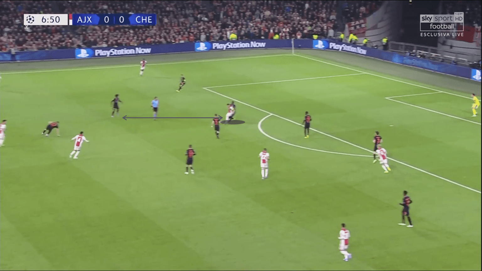 UEFA Champions League 2019/20: Ajax vs Chelsea - tactical analysis tactics