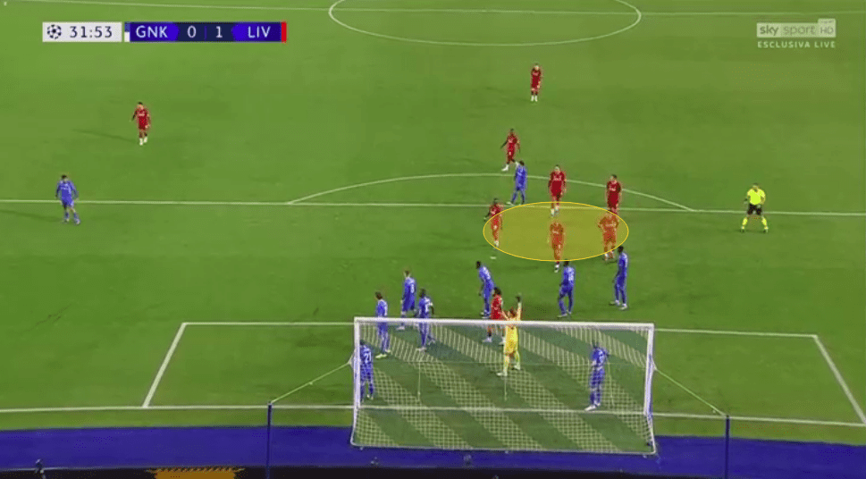 UEFA Champions League 2019/20: Genk vs Liverpool - tactical analysis tactics