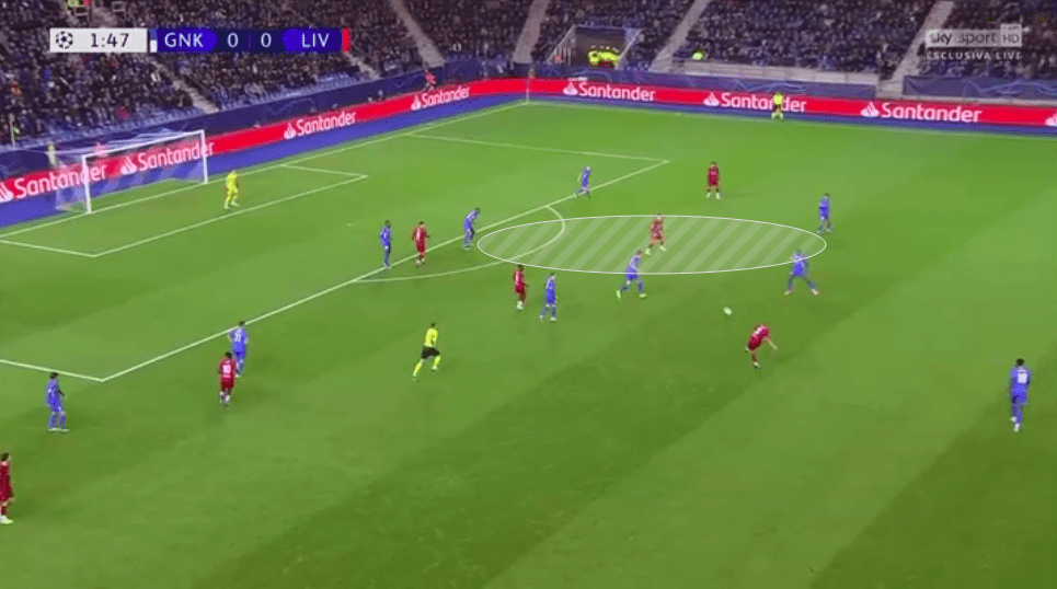 UEFA Champions League 2019/20: Genk vs Liverpool - tactical analysis tactics