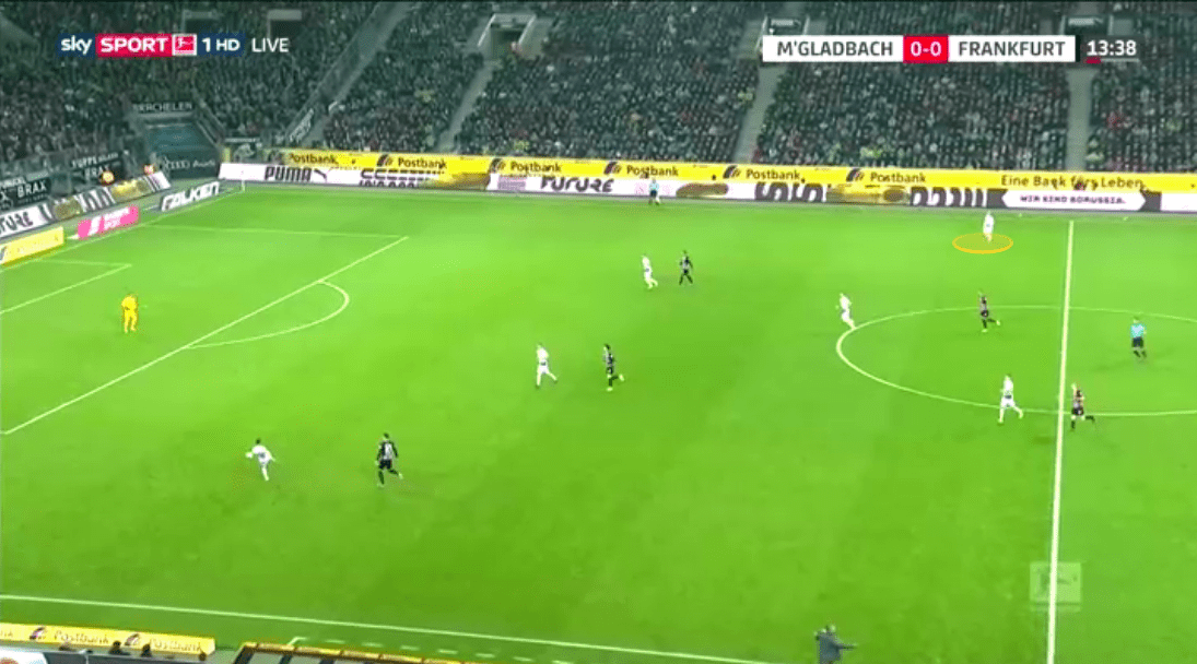 Bundesliga 2019/20: Borussia Monchengladbach vs Eintracht Frankfurt - tactical analysis tactics