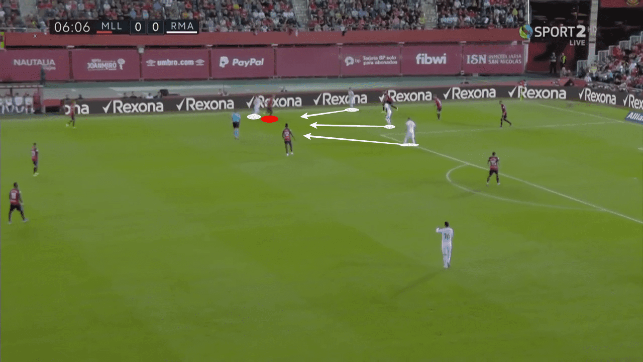 La Liga 2019/20: RCD Mallorca vs Real Madrid - tactical analysis tactics