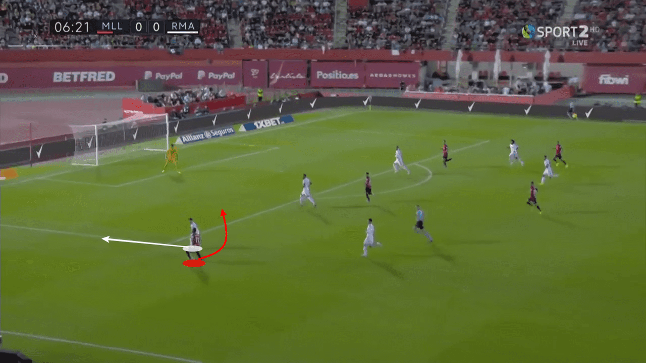 La Liga 2019/20: RCD Mallorca vs Real Madrid - tactical analysis tactics